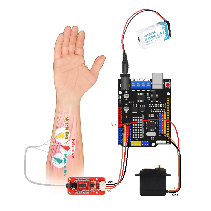 Braccio robotico con sensore E - Science Robotics recensione e prezzo