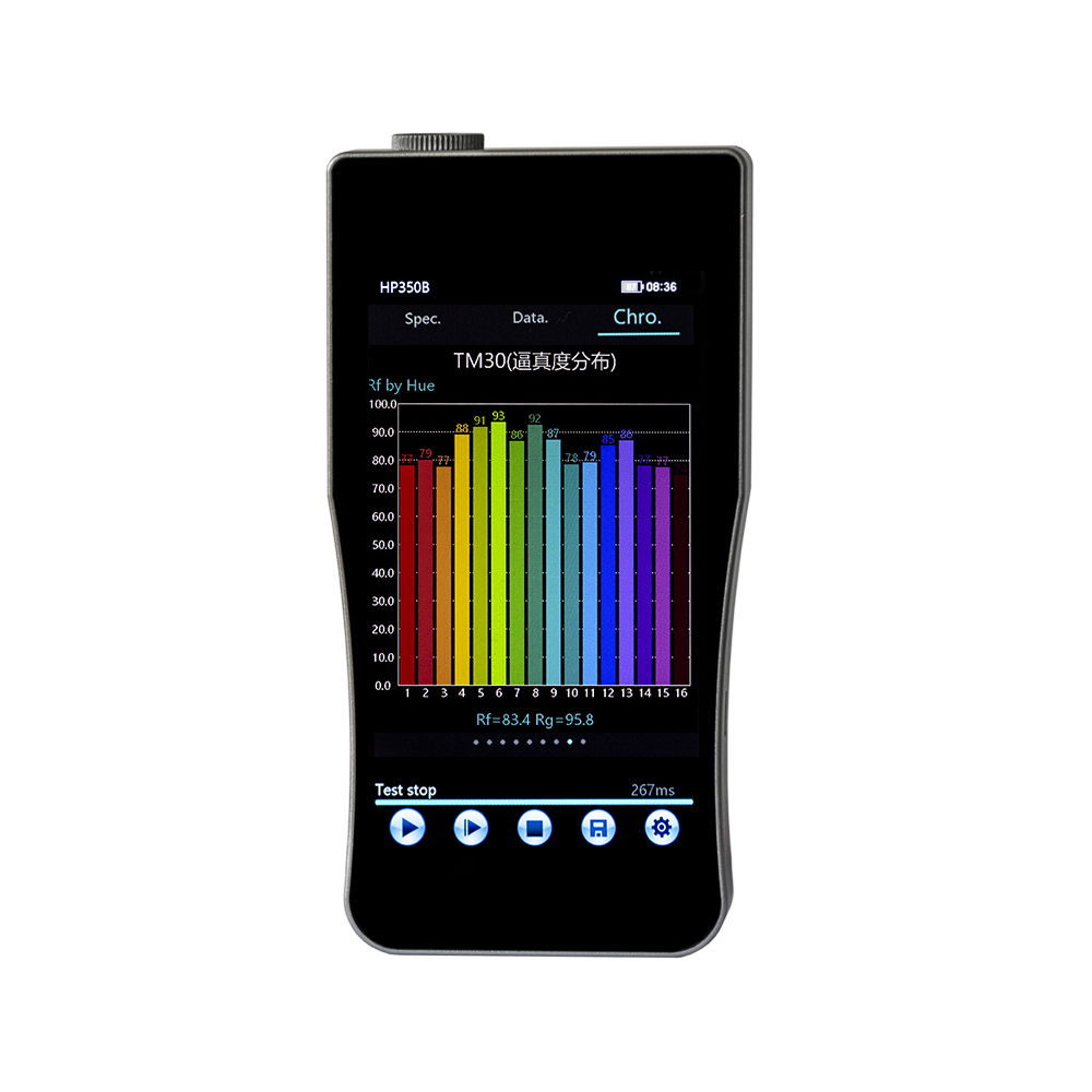 HP350B Strumento Spettroscopic - Spectroscope Handheld recensione e prezzo
