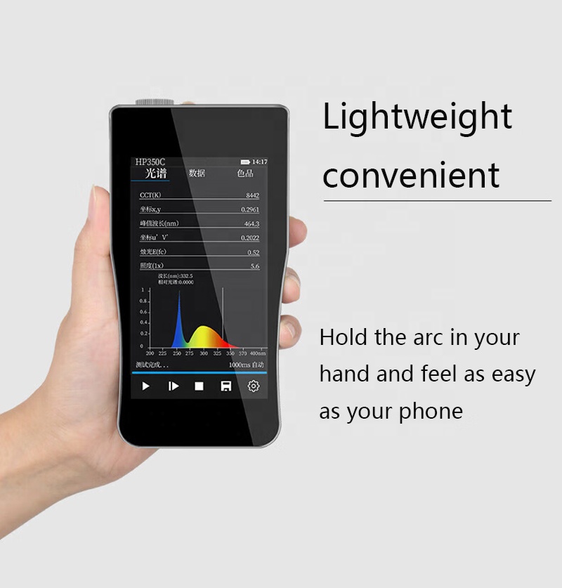 Strumento ottico per test dell - Spectroscope Handheld recensione e prezzo