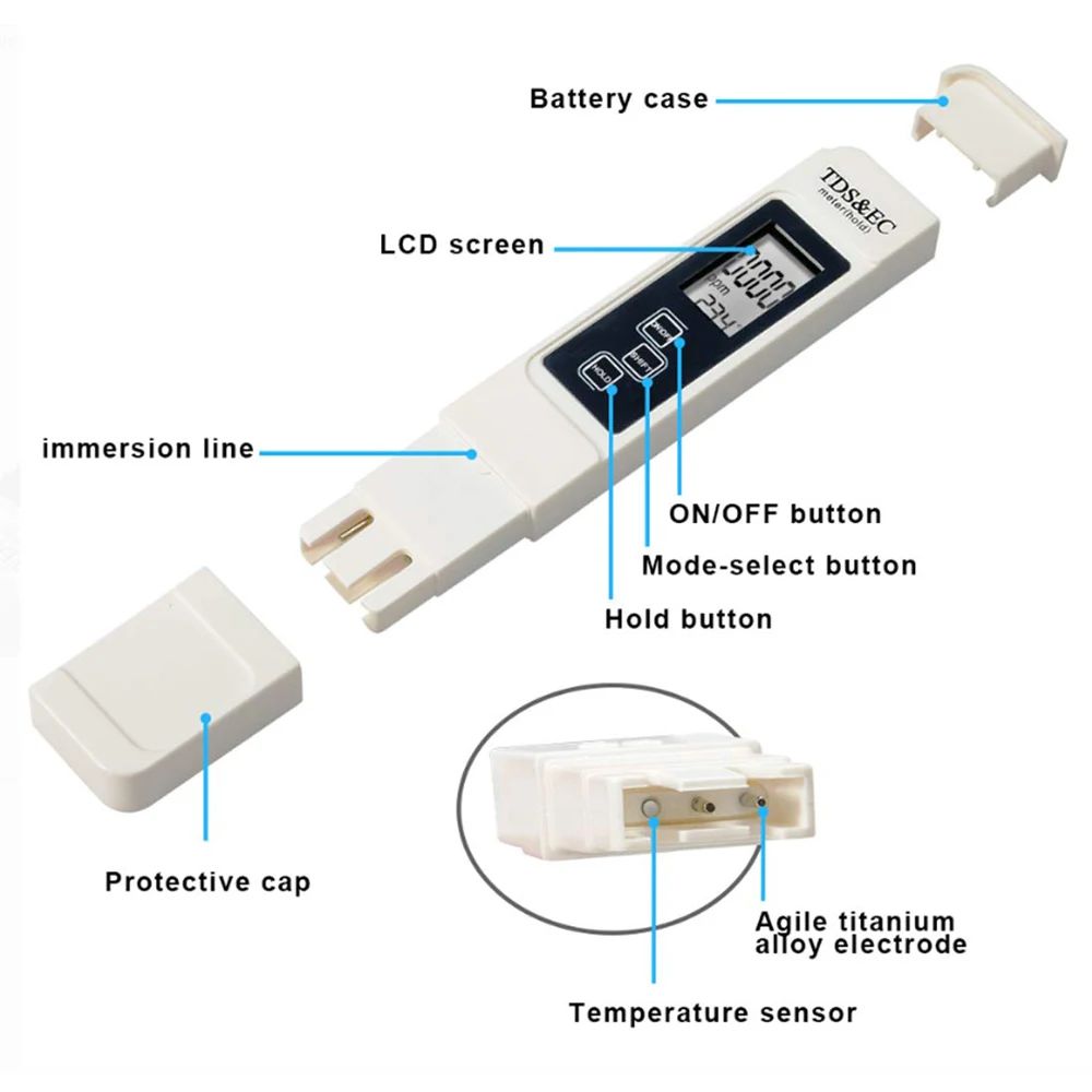 Tester Digitale TDS EC per Acq - Ph Strip Test recensione e prezzo