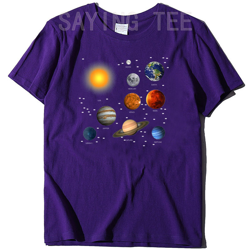 Il nostro sistema solare, t-sh - Science And Hobby recensione e prezzo