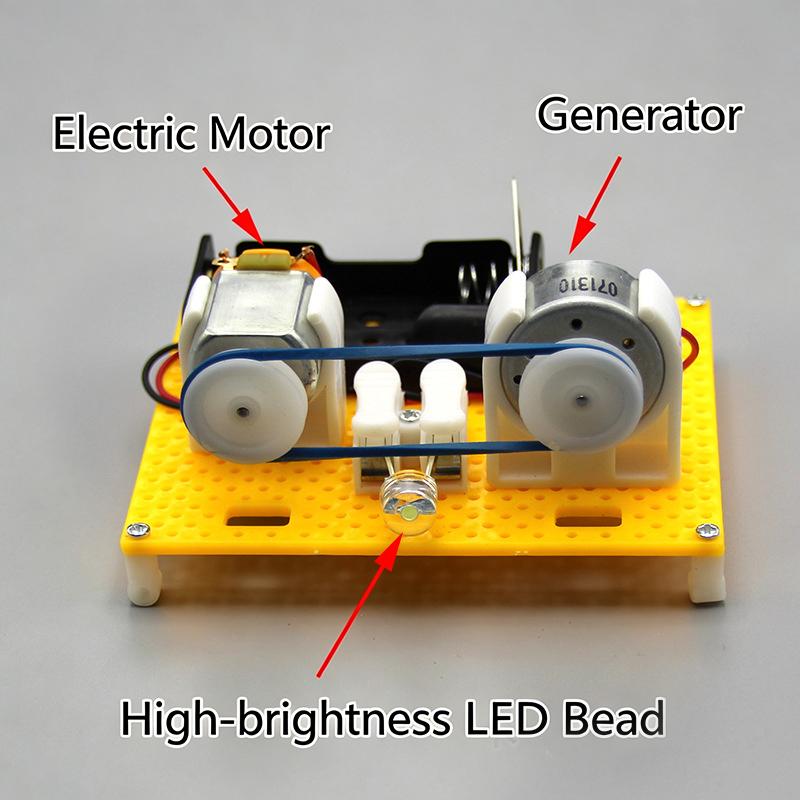 Tecnologia del Generatore Elet - Science And Invention recensione e prezzo